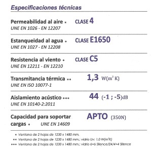 Technical details and tests