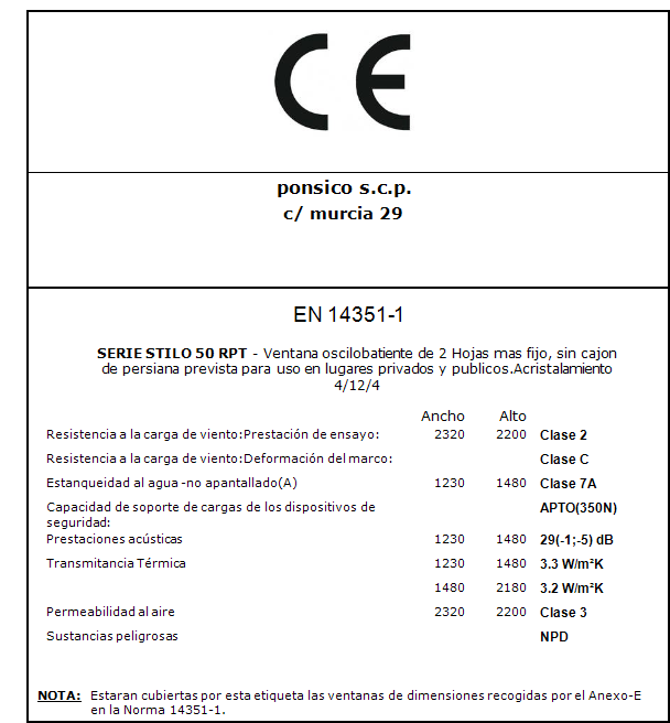 Ficha técnica y certificado europeo