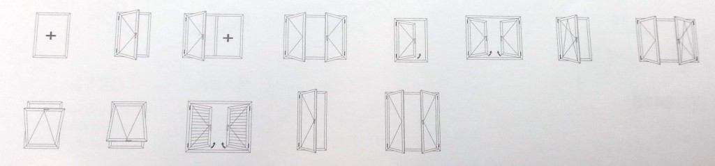 Possibilitats d'obertura