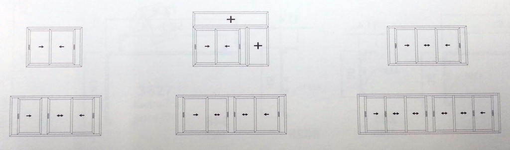 Possibilitats d'obertura