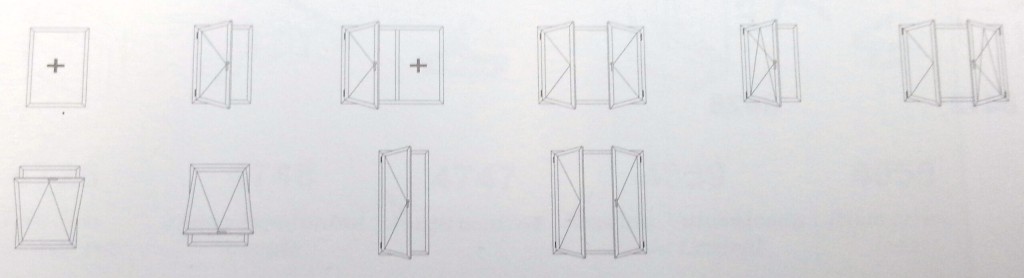 Possibilitats d'obertura