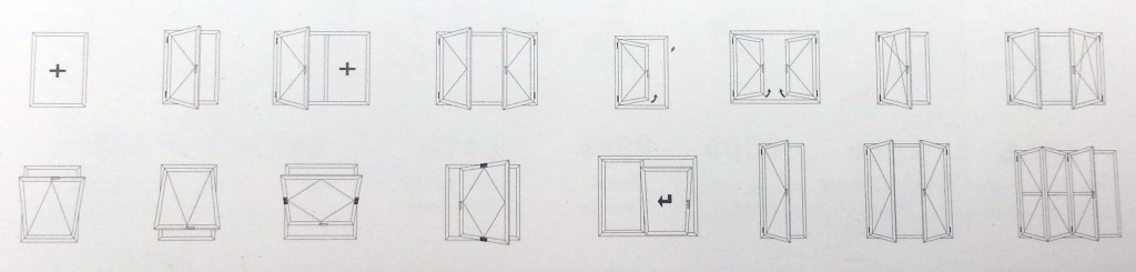 Possibilitats d'obertura